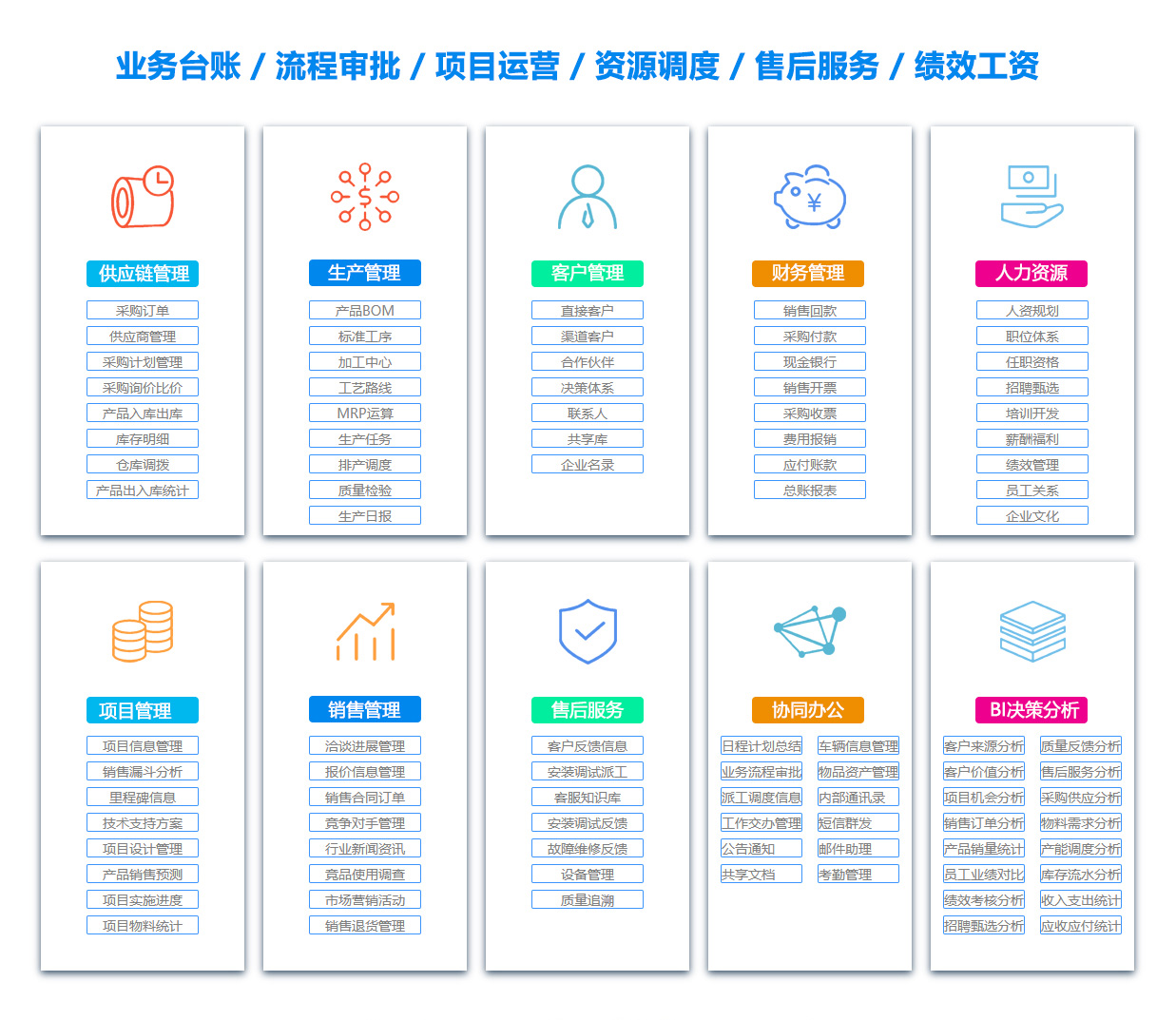 北京OA系统